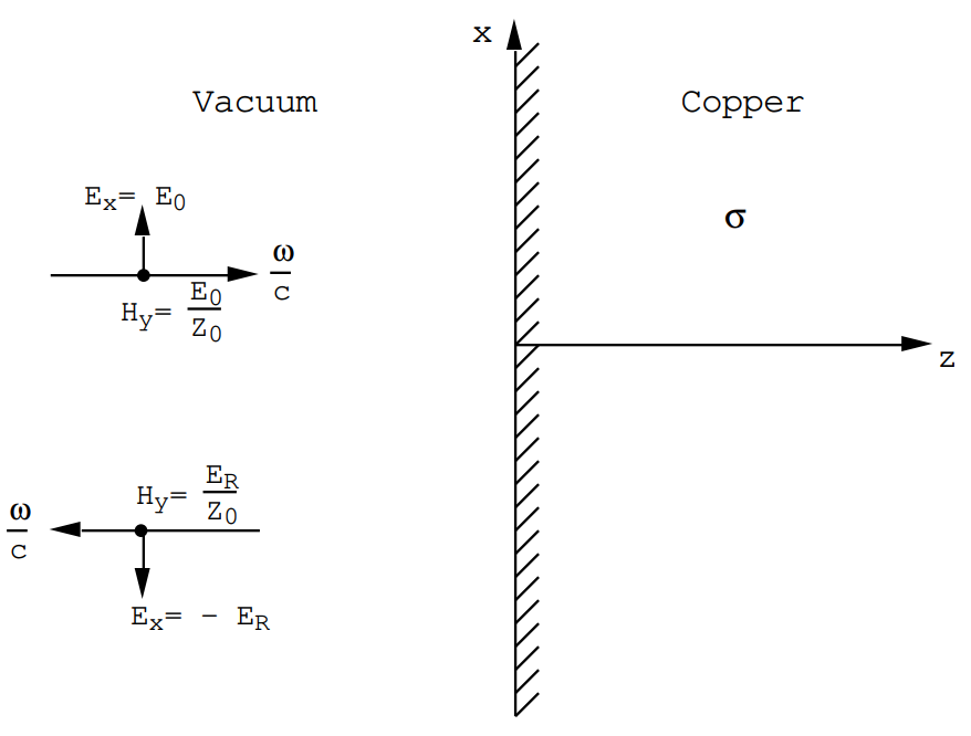 13.10: Chapter- 10 - Physics LibreTexts