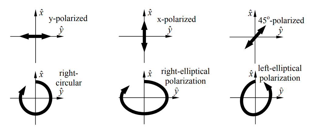 Figure 2.3.2.PNG