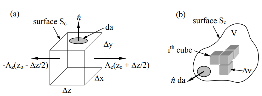 Figure 2.4.1.PNG