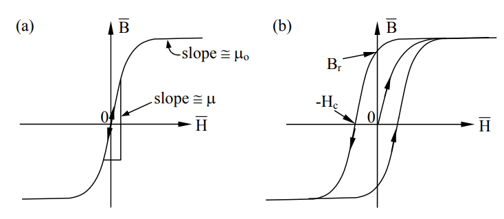 Figure 2.5.3.PNG