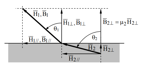 Figure 2.6.3.PNG