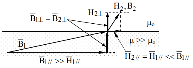 Figure 3.2.4.PNG