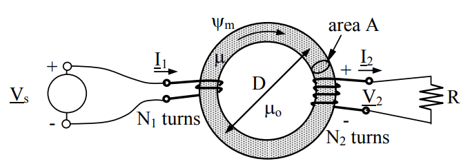 Figure 3.2.9.PNG