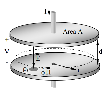 Figure 3.3.1.PNG