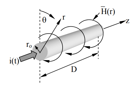 Figure 3.3.2.PNG
