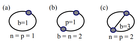 Figure 3.4.3.PNG