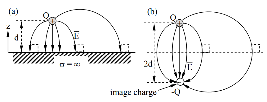 Figure 4.2.1.PNG