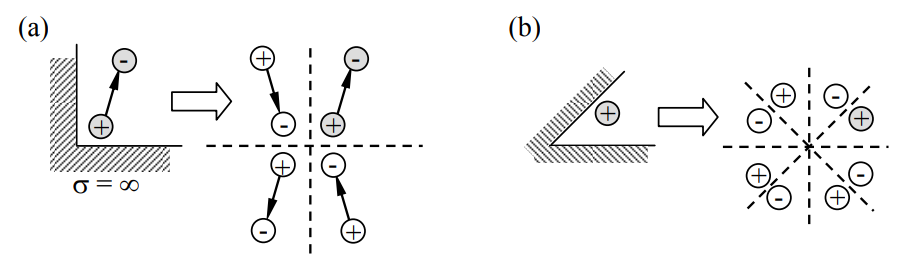 Figure 4.2.4.PNG