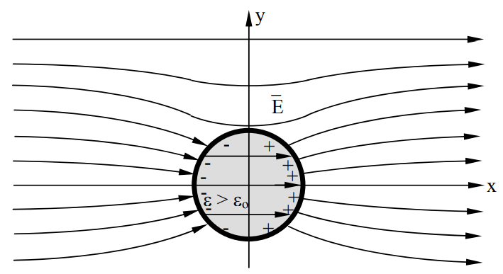 Figure 4.5.2.PNG