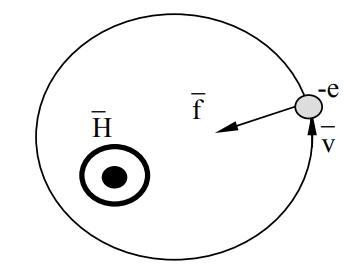 Figure 5.1.3.PNG