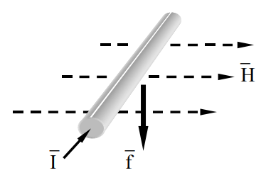 Figure 5.2.2.PNG