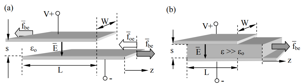 Figure 5.4.1.PNG