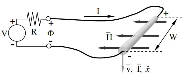 Figure 6.1.2.PNG