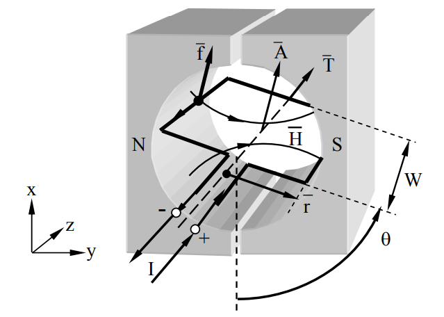 Figure 6.3.1.PNG