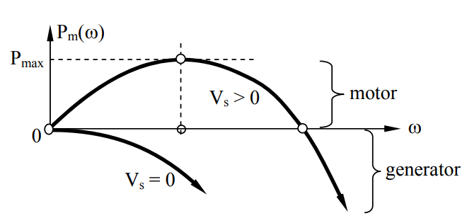 Figure 6.3.4.PNG