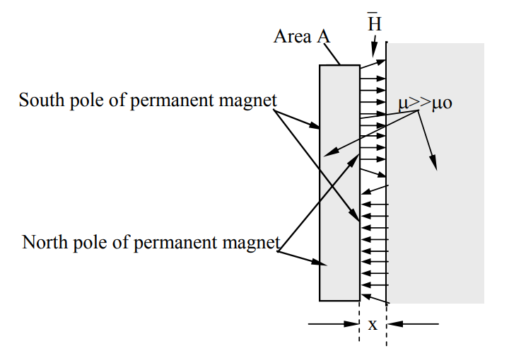 Figure 6.5.1.PNG