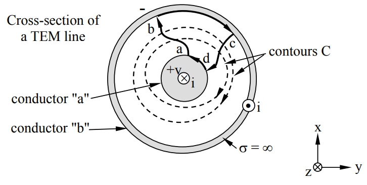 Figure 7.1.3.PNG