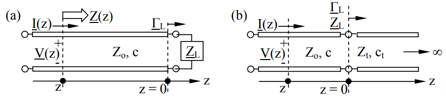 Figure 7.2.2.PNG