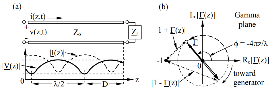 Figure 7.2.3.PNG