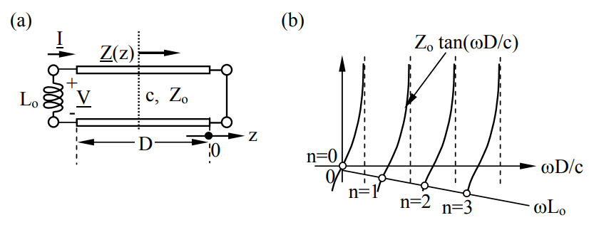 Figure 7.4.2.PNG