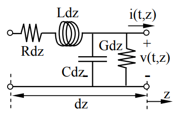 8.2: Transmission Line Transient Waves - Engineering LibreTexts