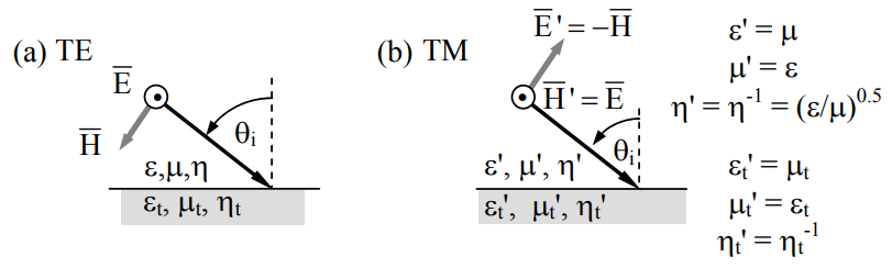 Figure 9.2.5.PNG