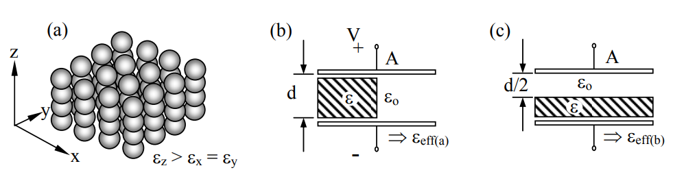 Figure 9.5.2.PNG