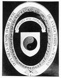 Bohr's Coat of Arms