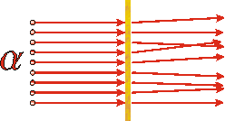 Resultado esperado de exptl