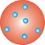 Modelo de pudín de ciruela del átomo