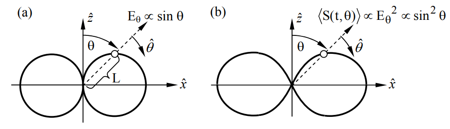 Figure 10.2.2.PNG
