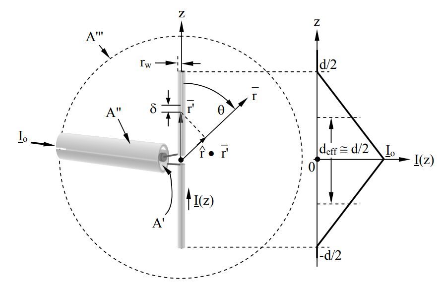 Figure 10.2.3.PNG