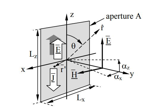 Figure 11.1.1.PNG
