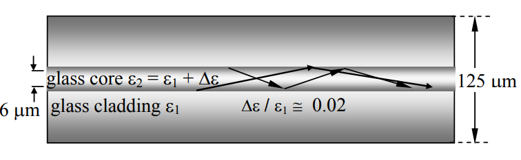 Figure 12.2.4.PNG