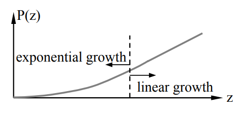 Figure 12.3.3.PNG