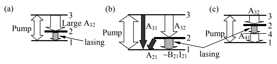 Figure 12.3.4.PNG