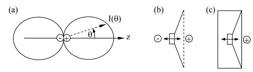 Figure 13.3.1.PNG