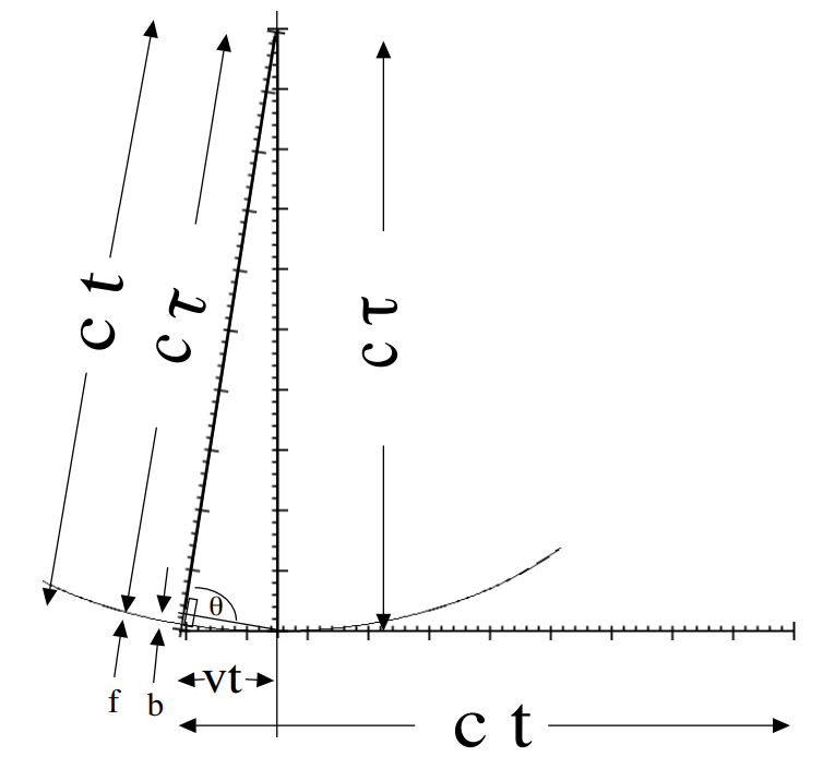 Figure 1a.PNG
