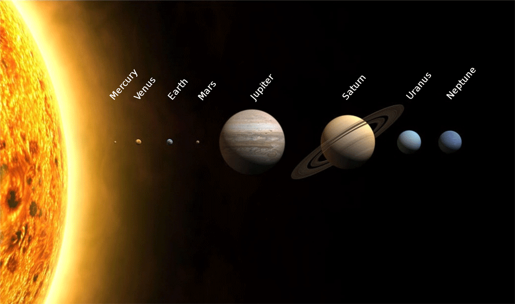 The eight planets in our solar system are shown, in order from the sun, to compare sizes.