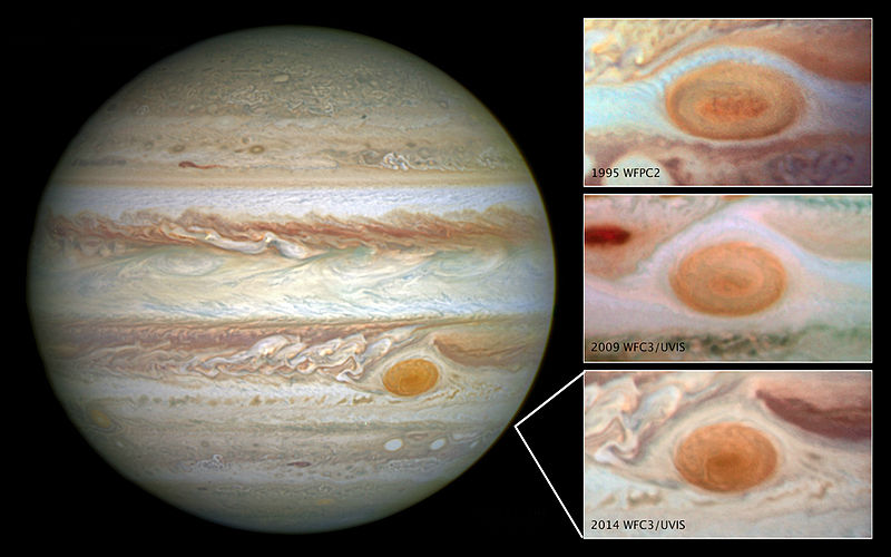 Jupiter is shown on the left; Three close up images of the Great Red Spot are shown on the right.