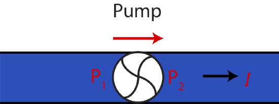 F5.1.1-general-flow-pump.png