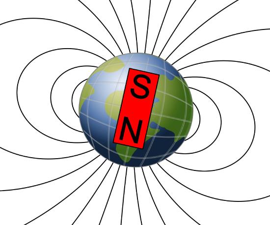 Earth's magnetic field. https://commons.wikimedia.org/wiki/File:Earth%27s_magnetic_field,_schematic.svg