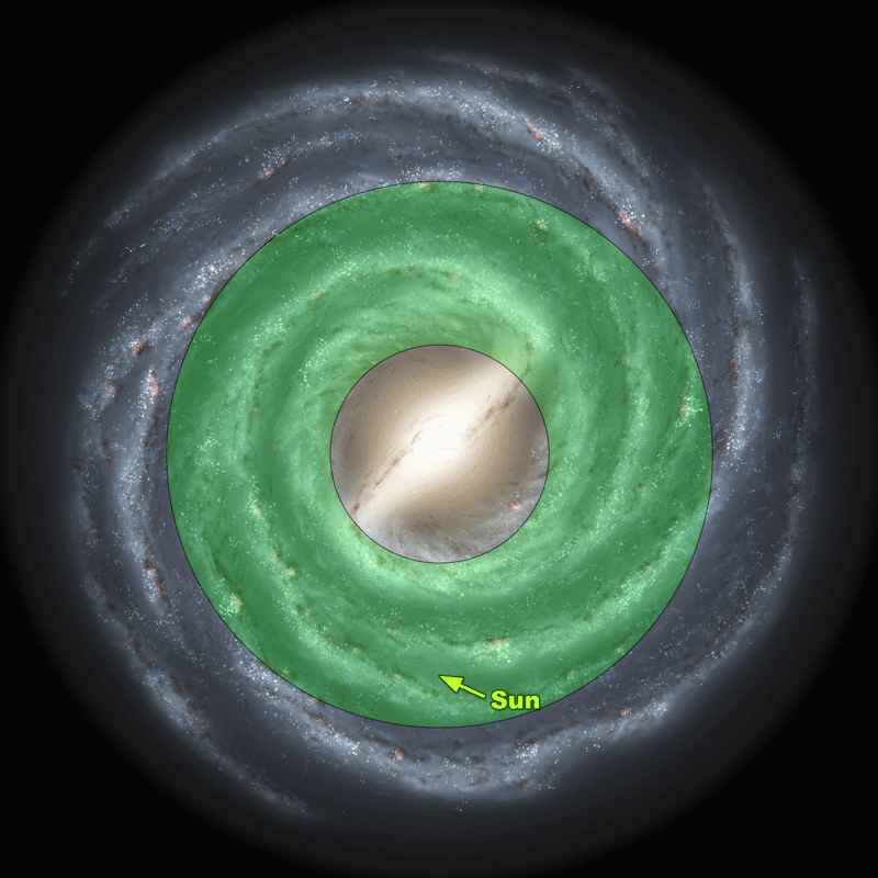 The galactic habitable zone of the Milky Way. https://upload.wikimedia.org/wikipedia/commons/3/3b/Milky_Way_galactic_habitable_zone.gif