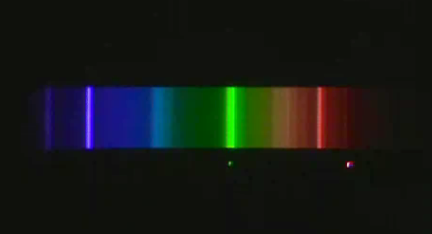 Observed spectra of everyday light sources.