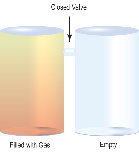 Gas flowing from full container to empty one.