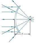 13: Geometric Optics and Image Formation
