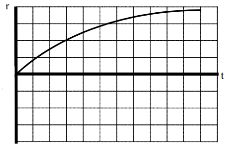 Figure 2.8.PNG
