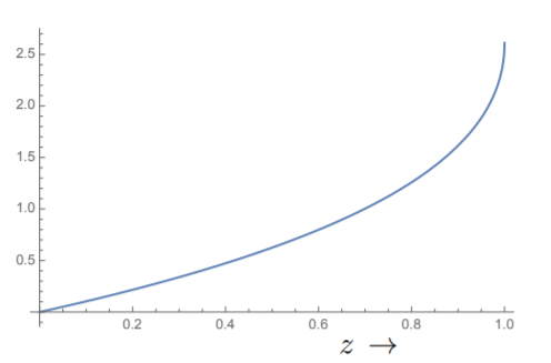 8.4: Applications Of The Bose-Einstein Distribution - Physics LibreTexts