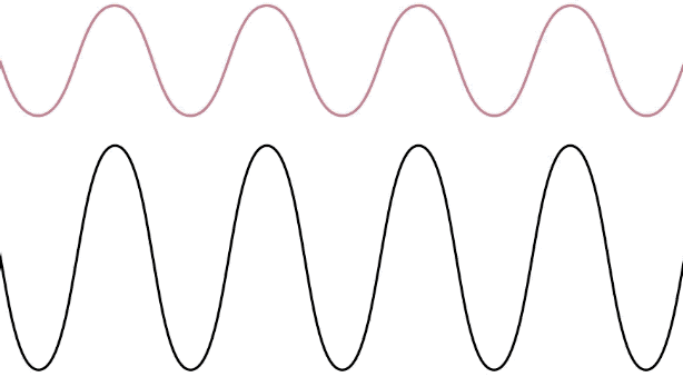 mindtouch.page#thumbnail