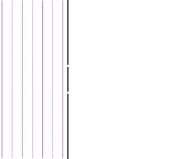 mindtouch.page#thumbnail